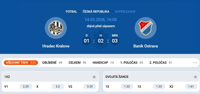 Sportovní sázky a kurzy